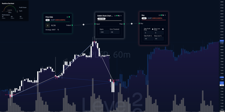 /assets/chart-pattern-scanners.png
