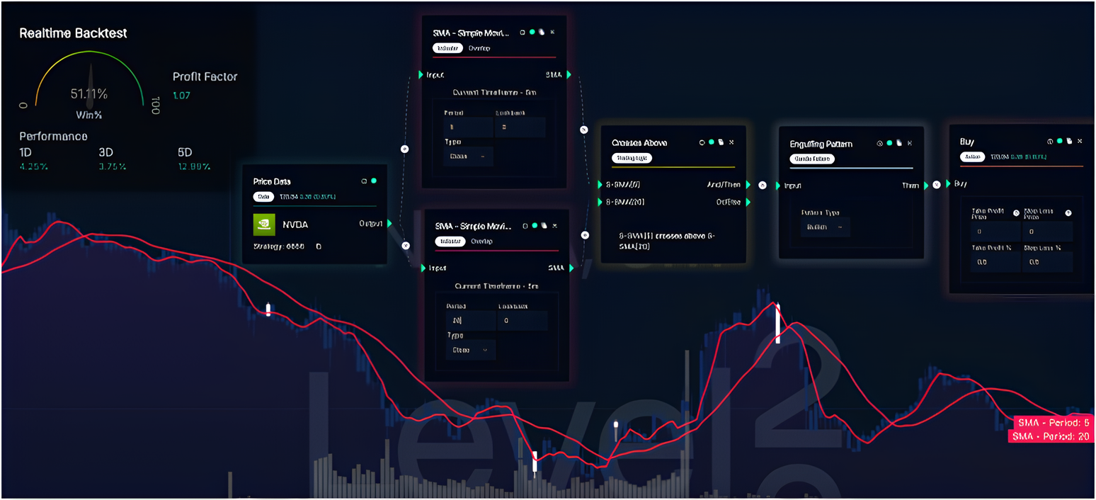 /assets/realtimebacktest.png